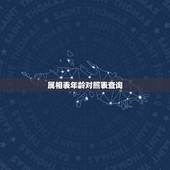 属相表年龄对照表查询，年龄属相对照表查询