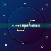 2022年七星堂生肖运势运程，2022十二生肖的全年运势
