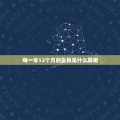 每一年12个月的生肖是什么属相，农历十二个月的生肖表示