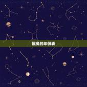 属兔的年份表，年份对照表在哪里可以看？