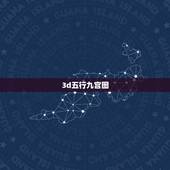 3d五行九宫图，九宫格金木水火土