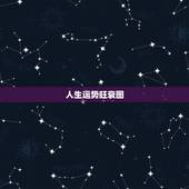 人生运势旺衰图(免费)，人生运势旺衰，怎么改变，有避灾转运的办法吗？
