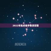 2022年生虎备孕表清宫图，2022 年的牛宝宝几月出生更好