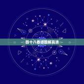 四十八香谱图解高清，在哪里找的到四十八香谱。