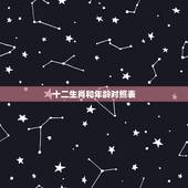 十二生肖和年龄对照表 80后十二生肖年龄对照表