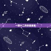 一到十二月份星座表，十二星座月份表？