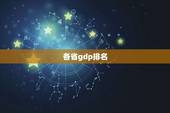 各省gdp排名，全国各省经济总量排名？