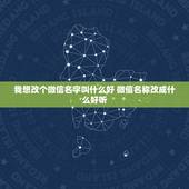 我想改个微信名字叫什么好 微信名称改成什么好听