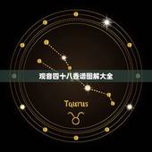 观音四十八香谱图解大全，求观音香谱