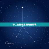 十二生肖相生相克查询表，求十二生肖（五行）相生相克表