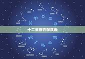 十二星座匹配度表，十二星座男女搭配
