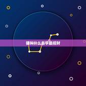 猫叫什么名字最招财，给买来招财的英短猫取什么名字好呢？要可爱一点的名字