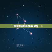 属狗的年龄表2022虚岁，2023年属狗