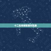 十二生肖婚配表对应表，十二生肖配对表年龄