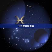 十二生肖相克表，十二生肖克制关系
