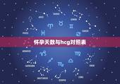 怀孕天数与hcg对照表，hcg和孕周对照表