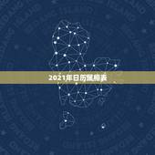 2021年日历属相表，属相年龄对照表2021