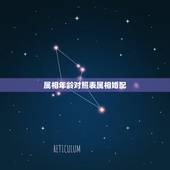 属相年龄对照表属相婚配，生肖年龄对照表2023