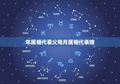 年属相代表父母月属相代表啥，关于父母属相和孩子属相问题