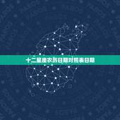 十二星座农历日期对照表日期，十二星座日期