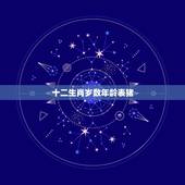 十二生肖岁数年龄表猪，十二生肖岁数年龄表