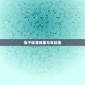 兔子标准体重与年龄表，怎样判断兔子的年龄