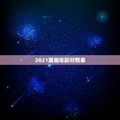2021属相年龄对照表，2021年虚岁年龄对照表