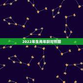 2022年生肖年龄对照图，十二生肖属相查询表