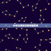 89年女属蛇的属相婚配表，１９８９、年，属蛇的和哪个属相最配？