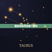 属蛇年龄对照表一百年，属蛇年龄出生表
