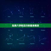 免费生辰八字五行起名(如何为宝宝取一个好名字)