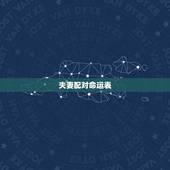 夫妻配对命运表，婚姻方位配对表