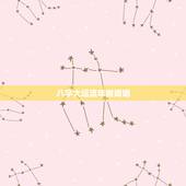 八字大运流年断婚姻，八字排大运流年1971年4月初9早1点。婚姻，工作