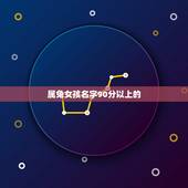 属兔女孩名字90分以上的，属兔的女孩名字宜用哪些字？