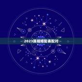 2023属相婚配表配对，1988年属什么与什么属相相配