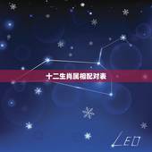十二生肖属相配对表