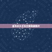 金木水火土五行查询表图片，金木水火土教学图片