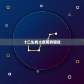 十二生肖大属相有哪些，十二生肖都有哪些