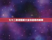 七十二香谱图解大全功德香的解释，求七十二香谱上龙形香的解释。