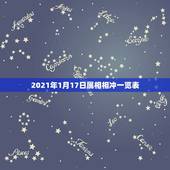2021年1月17日属相相冲一览表，2021年立春犯冲属相