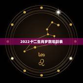 2022十二生肖岁数年龄表，属相年龄对照表查询