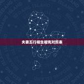 夫妻五行相生相克对照表，怎么看两人五行是否相克？