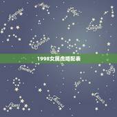 1998女属虎婚配表，1998年属虎的婚姻搭配