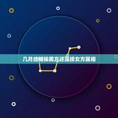 几月结婚按男方还是按女方属相，结婚的日子是按照女方的年龄选的吉日，还是