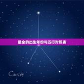 最全的出生年份与五行对照表，查询自己出生年月的五行属性