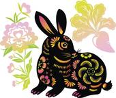 属马相冲相害相刑的属相(你知道哪些)