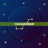 17年5月5日水瓶运势，水瓶座今日运势
