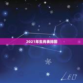 2021年生肖表排图，2021年十二生肖排码表