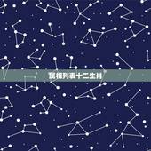 属相列表十二生肖，十二生肖年龄查询大全