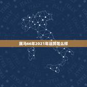 属马66年2021年运势怎么样，2021年属马人的全年运势如何？